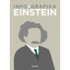 Brian Clegg Infografika - Einstein (Brian Clegg)