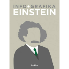 Brian Clegg Infografika - Einstein (Brian Clegg) irodalom
