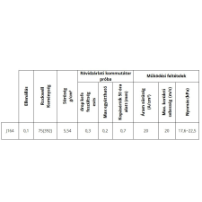  Bronzkefe J164 25x32x60mm kisháztartási gépek kiegészítői