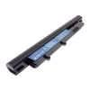 BT00607090 Akkumulátor 6600 mAh