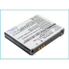 BTR731B Akkumulátor 1000 mAh mobiltelefon akkumulátor