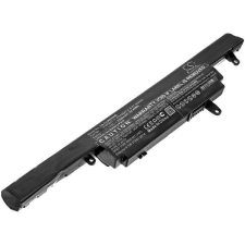 Cameron Sino 6-87-W940S-424 akkumulátor 2200 mAh egyéb notebook akkumulátor