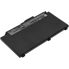 Cameron Sino 931702-421 akkumulátor 3300 mAh egyéb notebook akkumulátor