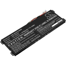 Cameron Sino AP19D5P. akkumulátor 4750 mAh egyéb notebook akkumulátor
