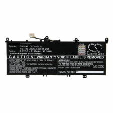 Cameron Sino DK04XL akkumulátor 6150 mAh egyéb notebook akkumulátor