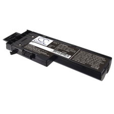 Cameron Sino FRU 92P1167 akkumulátor 2200 mAh egyéb notebook akkumulátor