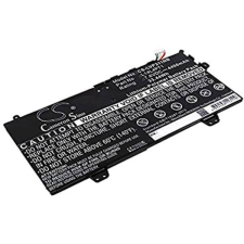 Cameron Sino L18M4PF3 akkumulátor 2850 mAh egyéb notebook akkumulátor
