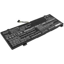 Cameron Sino L18M4PF4 akkumulátor 3150 mAh egyéb notebook akkumulátor