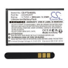 Cameron Sino Li-Ion akku (3.7V/900mAh, Panasonic 433450ART kompatibilis) FEKETE (CS-PTU400SL)