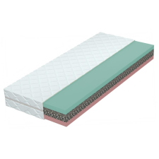 Cappa Ella szendvicsmatrac 21 cm, keménység H3/ H4, 90 × 200 cm (06212) ágy és ágykellék