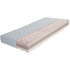 Cappa EMILY 7-zónás, 24cm, 180x 200cm (05083) ágy és ágykellék