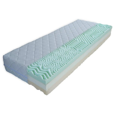 Cappa EMILY 7 zónás matrac, 24 cm, 160×200 cm ágy és ágykellék