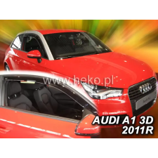 Carcarpit AUDI A1/S1 2010-2018 LÉGTERELŐ légterelő