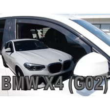 Carcarpit BMW X4 (G02) 2018-0000 LÉGTERELŐ légterelő