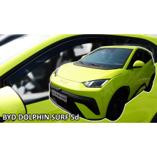 Carcarpit BYD DOLPHIN SURF 2025-0000 LÉGTERELŐ légterelő