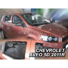 Carcarpit CHEVROLET AVEO (T300) 2011-2017 LÉGTERELŐ légterelő