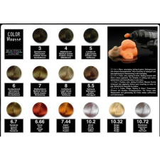 Carin Color hab 200ML 05 Világos Barna hajfesték, színező