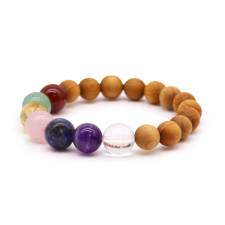 Cédrusfa Hét Chakra Karkötő karkötő