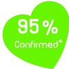  Chicco NaturalFeeling 2 db kétsebesség etetőcumi változtatható áramlás