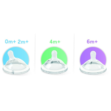 Chicco NaturalFeeling 2 db kétsebesség etetőcumi változtatható áramlás etetőcumi