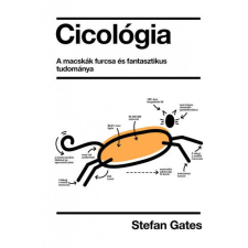 Cicológia regény