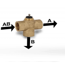 Computherm DN25-3 háromjáratú szelep, zónaszelep villanyszerelés