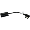 Connects2 BT-A2DP AUDI AMI