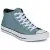 Converse Magas szárú edzőcipők MALDEN STREET Kék 43
