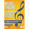 Createspace Independent Publishing Platform Music Theory | Nicolas Carter