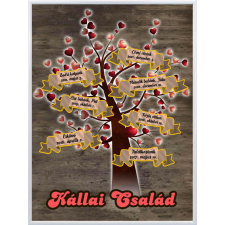 Családfa falikép szívekkel, tetszőleges adatokkal... (videóvetítő opcióval) puzzle, kirakós