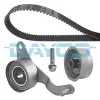 Dayco Fogasszíjkészlet KTB172