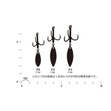 Decoy HÁRMAS HOROG DECOY SPINNER BLADE Y-S21BT #4 horog