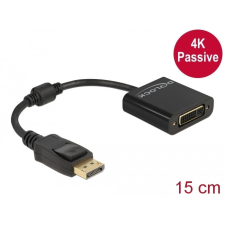 DELOCK 61023 DisplayPort 1.2 apa - DVI 4K anya passzív fekete adapter kábel és adapter