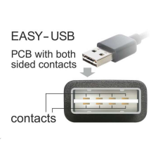 DELOCK 83359 USB 2.0 -A apa &gt; USB 2.0-B apa kábel 2 m (83359) kábel és adapter