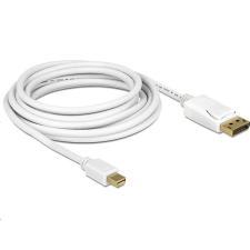 DELOCK 83482 mini DisplayPort apa -> DisplayPort apa átalakító kábel 2m (83482) kábel és adapter