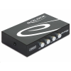 DELOCK 87634 4 portos manuális USB 2.0 kapcsoló (87634)