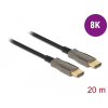 DELOCK Aktív optikai kábel HDMI 8K 60 Hz 20 m