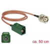  Delock Antenna kábel FAKRA E-hüvely > BNC-dugó RG-316 50 cm