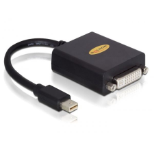 DELOCK DL65098 mini Displayport -> DVI 24+5 pin female adapter (DL65098) kábel és adapter