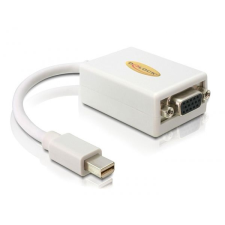 DELOCK DL65130 mini Displayport -> VGA 15 pin female adapter (DL65130) kábel és adapter