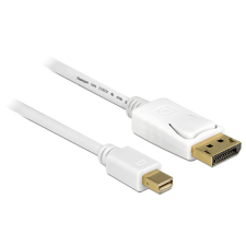 DELOCK Kábel mini Displayport dugó > Displayport dugó 2 m kábel és adapter