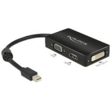 DELOCK KELLÉK DELOCK Adapter mini Displayport 1.1 male to kábel és adapter