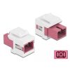 DELOCK Keystone modul SC Simplex aljzat - SC Simplex aljzat ibolya / fehér