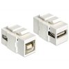 DELOCK Keystone modul USB 2.0 A anya> USB 2.0 B anya
