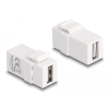 DELOCK Keystone modul, USB 2.0 A-csatlakozóhüvely > USB 2.0 A-csatlakozóhüvely, fehér