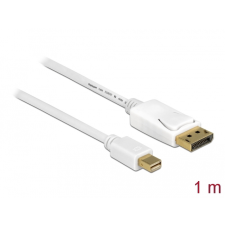 DELOCK - mini Displayport male > Displayport male 1m - 83481 kábel és adapter