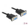 DELOCK Soros RS-232 D-Sub 9 kábel anya - anya null modem vékony csatlakozó kerettel - CTS / RTS auto