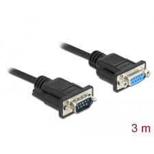 DELOCK Sub-D9-es, RS-232 soros kábel, apa-anya, 3 m kábel és adapter
