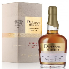  Dictador J. Borbón 1980 41% pdd. rum