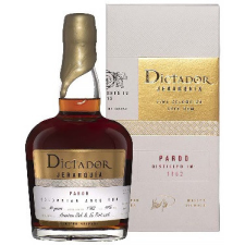  Dictador J. Pardo 1982 44% pdd. rum